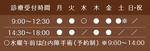 PageTop